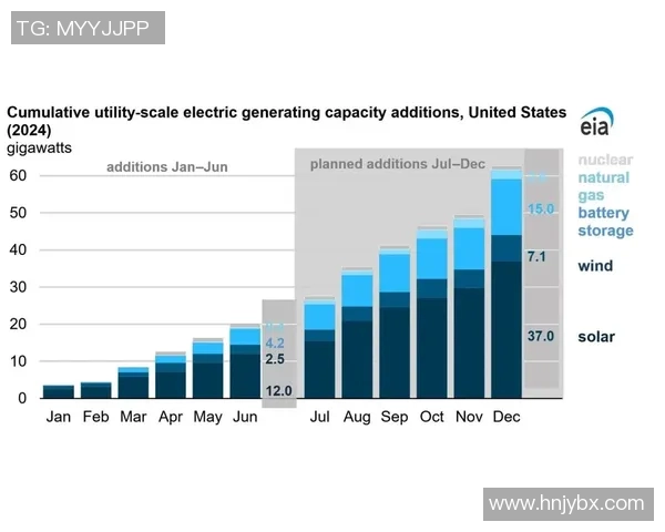 足球球星卡数据统计图高清版展示各大球星表现分析与对比
